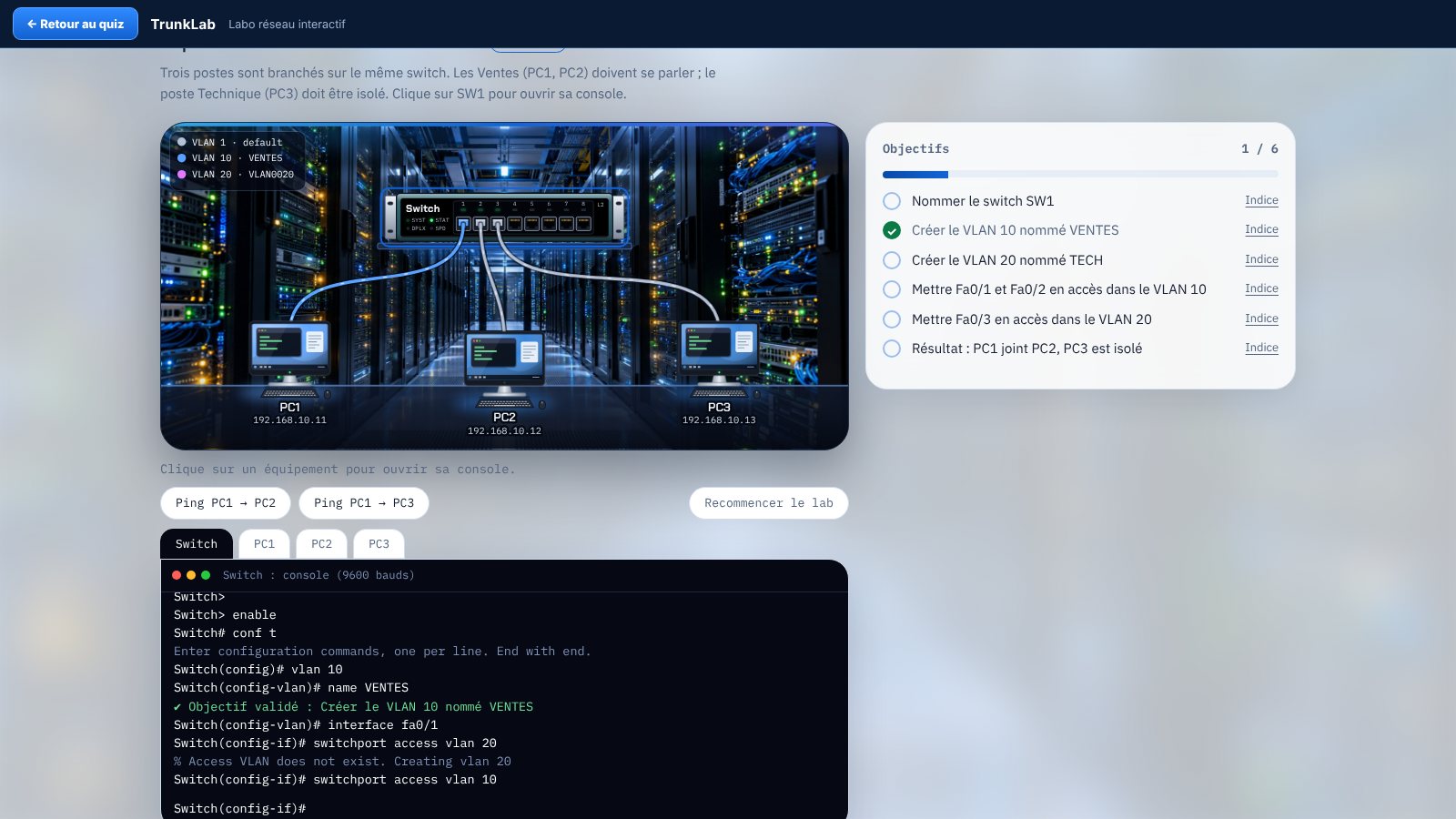 Le TrunkLab : un schéma réseau, la liste des objectifs et la console où l'on tape les commandes